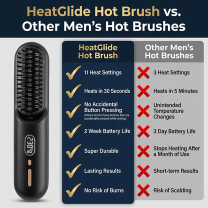 Ionic Hot Brush for Hair || فرشاة شعر حرارية بتقنية الأيونات