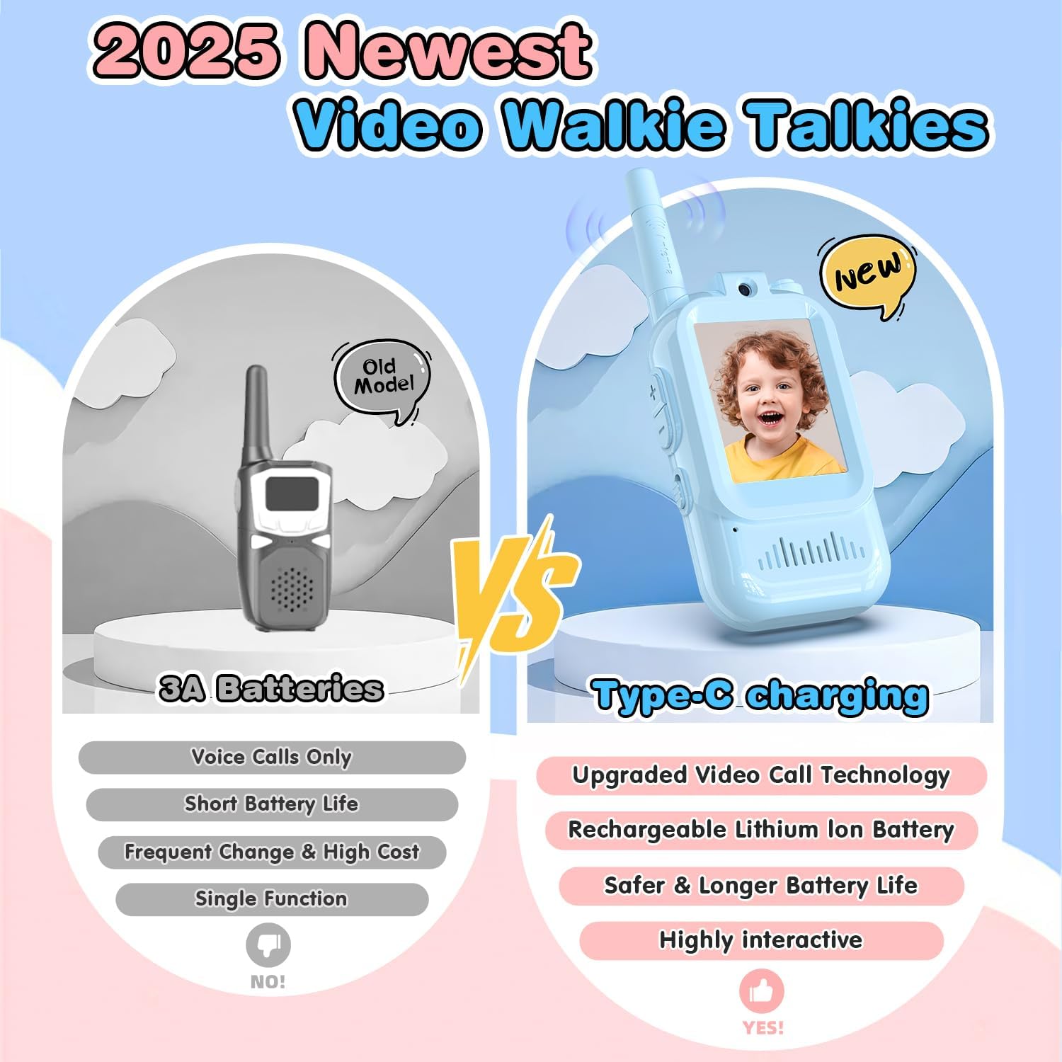 Video Walkie Talkie 2 Pack Rechargeable Interphone with HD Camera &amp; Voice Changer.