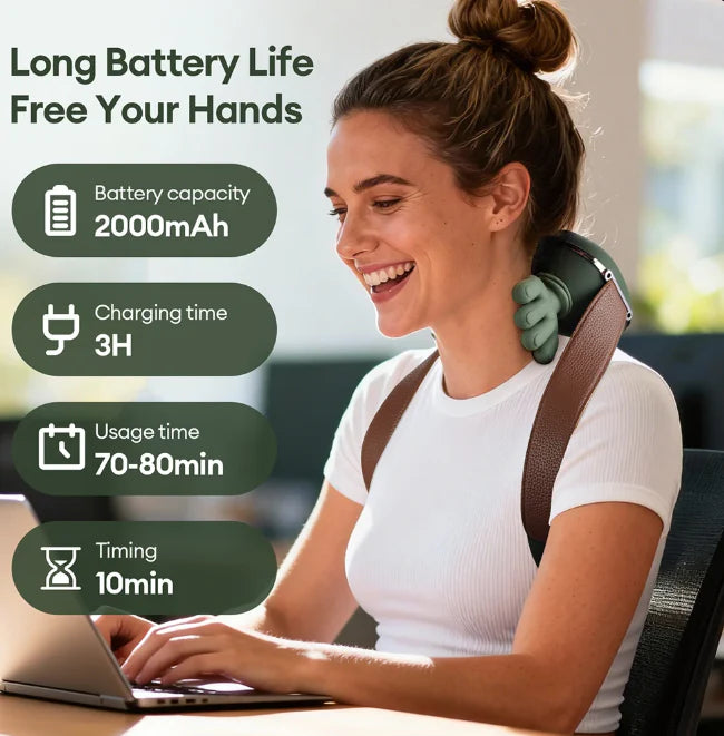 Shoulder &amp; Neck Massager